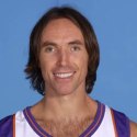 Post thumbnail of Phoenix Sun’s Steve Nash Spoofs Avatar on Team Airplane